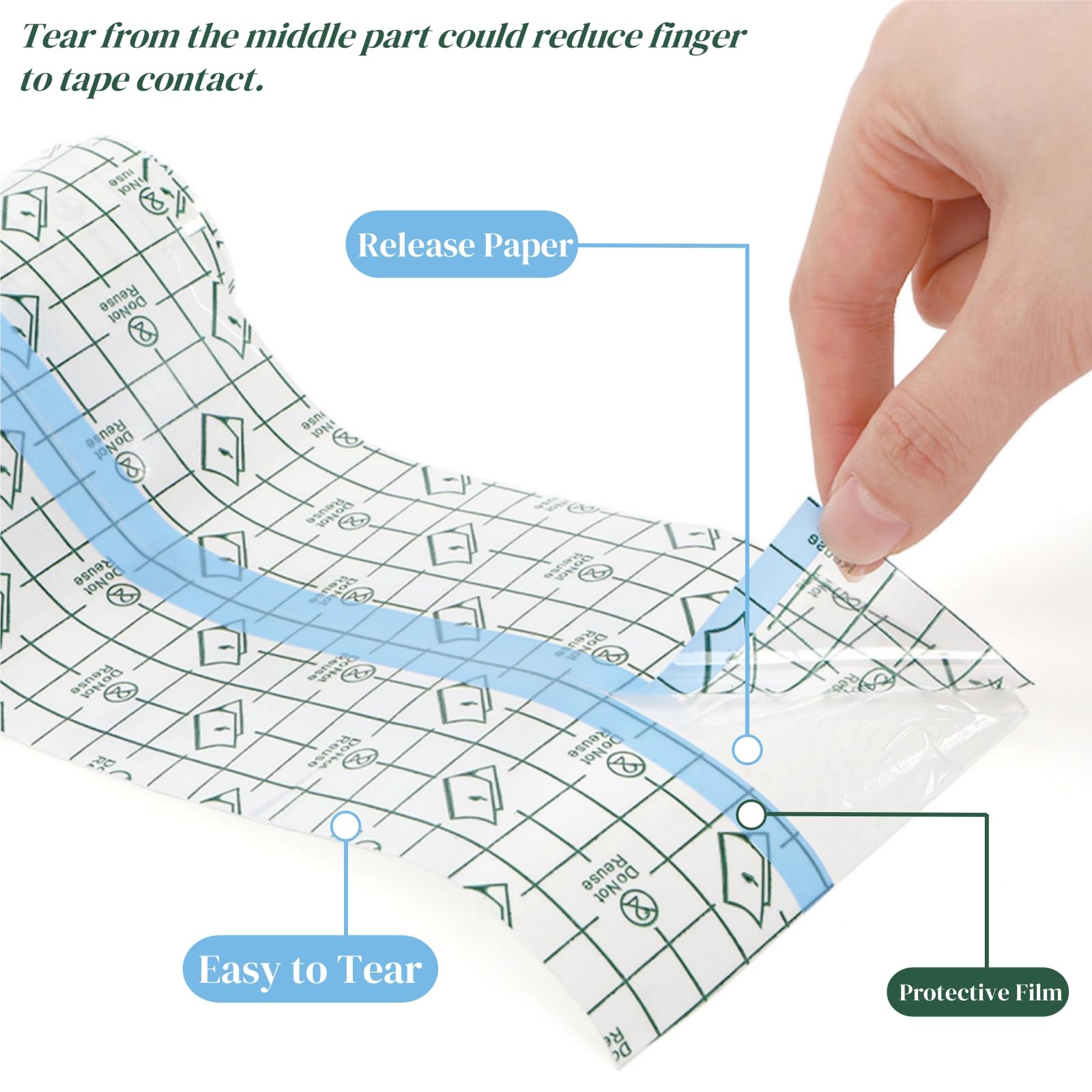 Three-layer Eorbow dressing provides secure skin grip