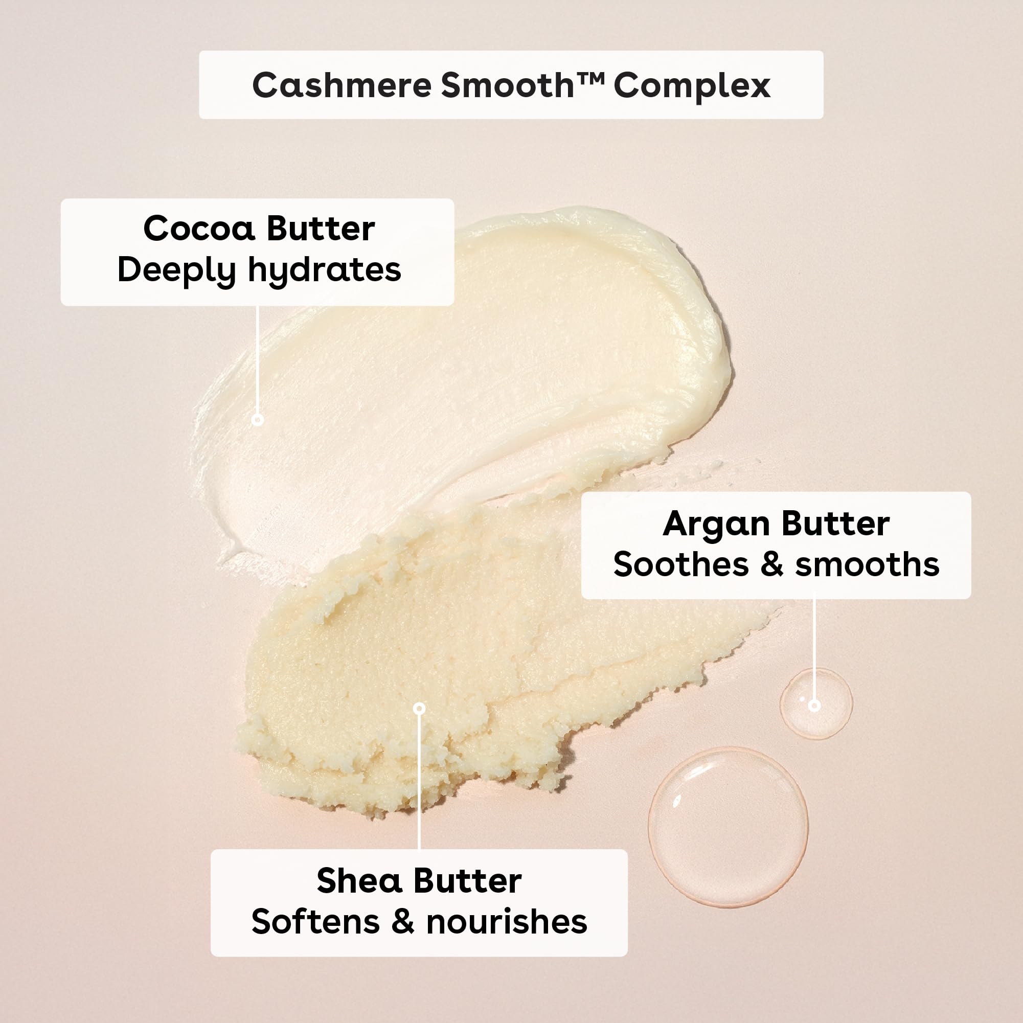 EOS Cashmere Skin Collection with three-step shaving regimen layout encouraging conditioning.
