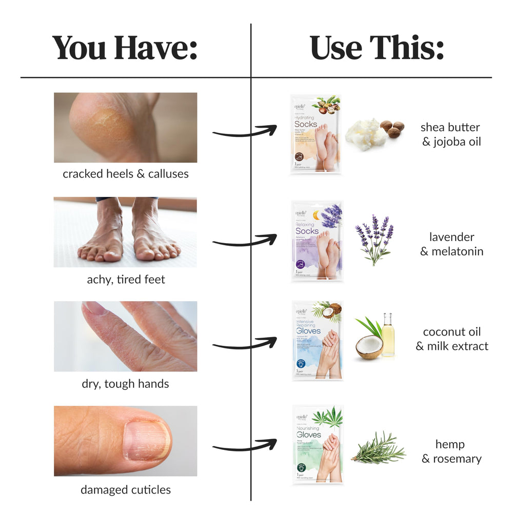 Epielle At-Home Spa Setup image shows convenient self-care ritual.