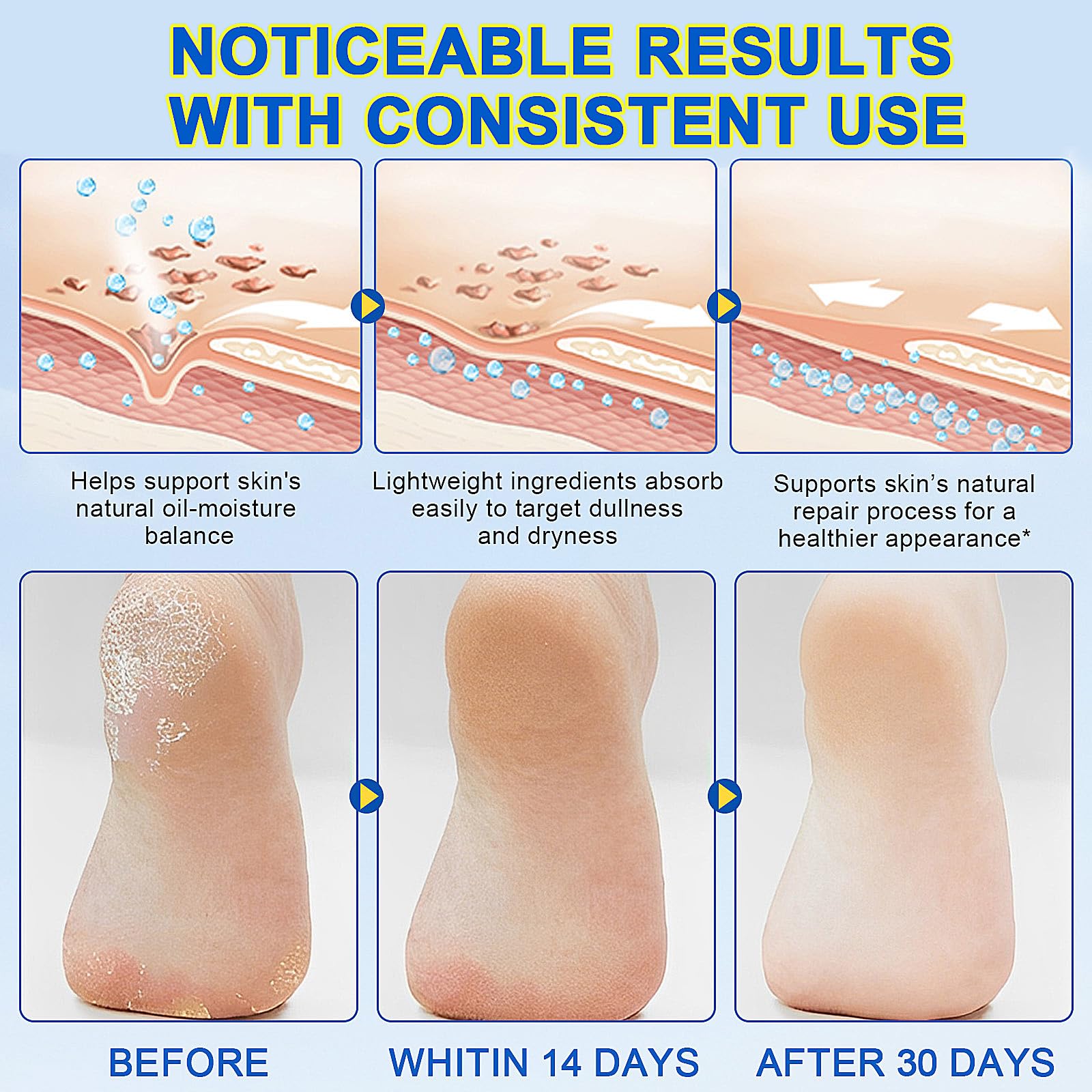 Eqimznv Urea Cream Stick portable size supports on-the-go hydration all day.