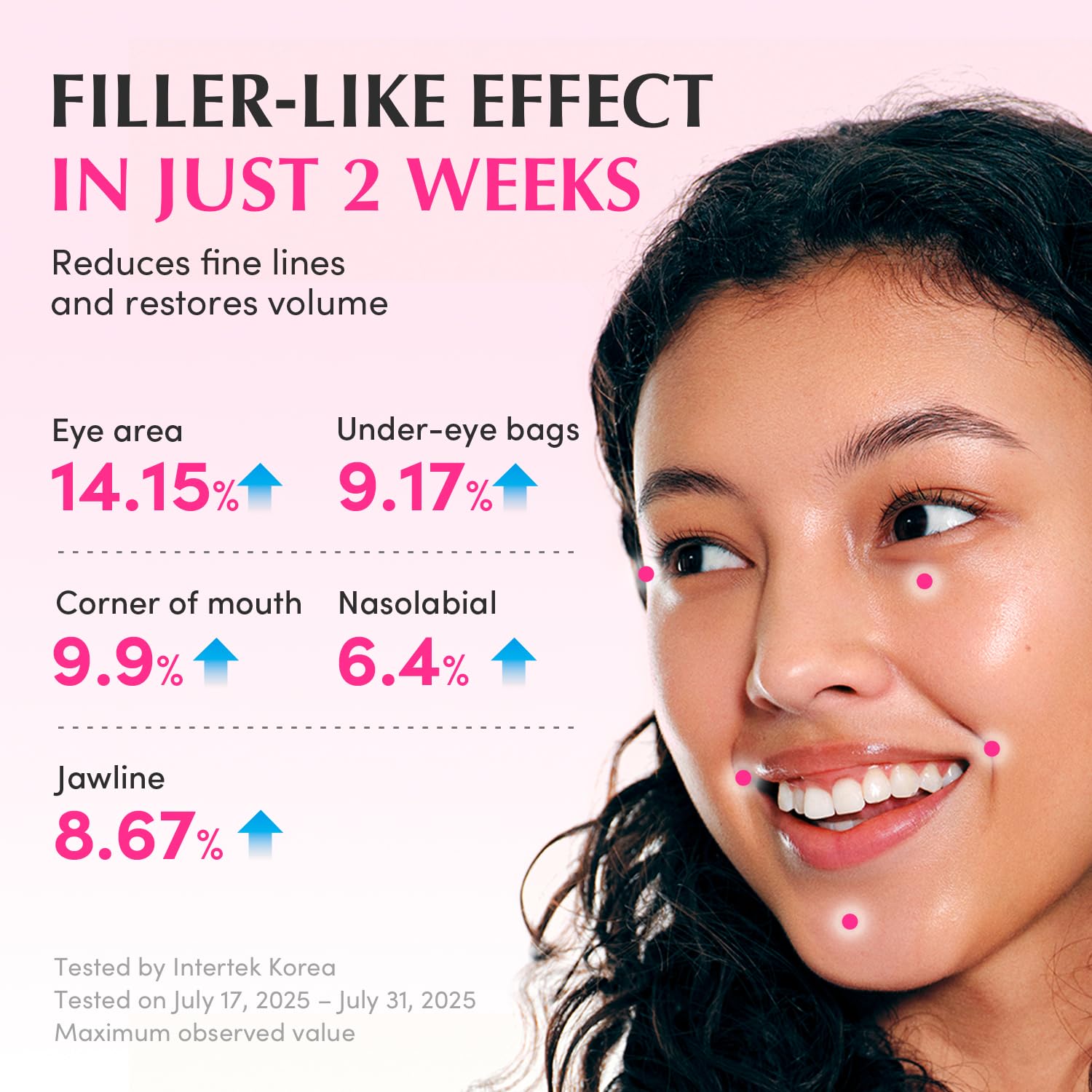 EQQUALBERRY NAD+ Peptide Serum dropper action for precise application