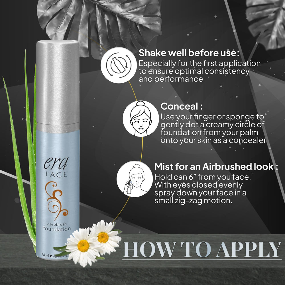 ERA Beauty micro droplet technology ensures even distribution.