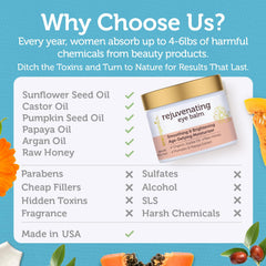 Era Organics Eye Moisturizer natural ingredients label emphasizing hypoallergenic formula.