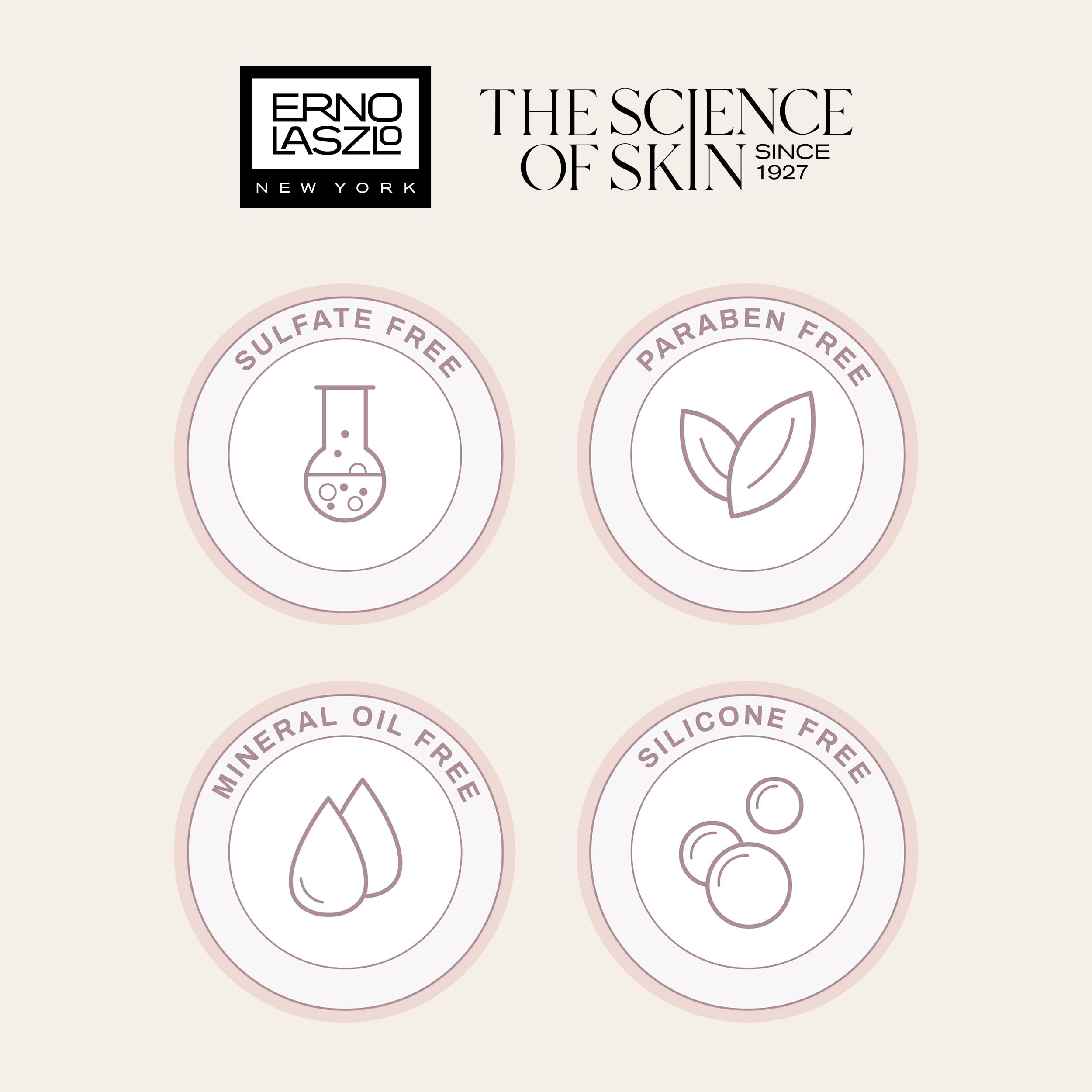 Sustainable packaging associated with Erno Laszlo Phelityl Night Cream