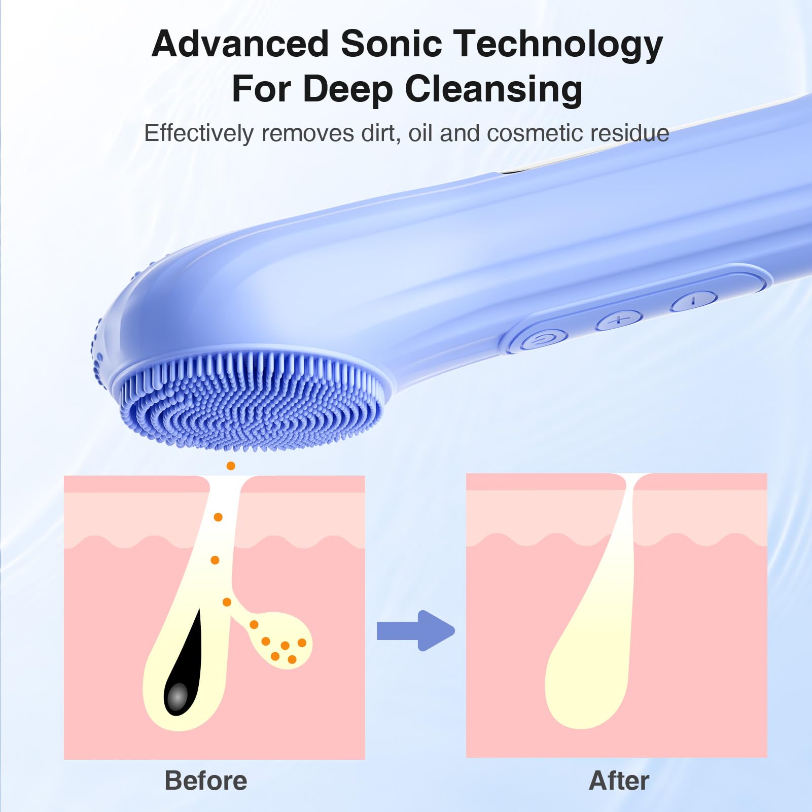 ERROWIN IPX7 waterproof design supports safe shower cleansing.