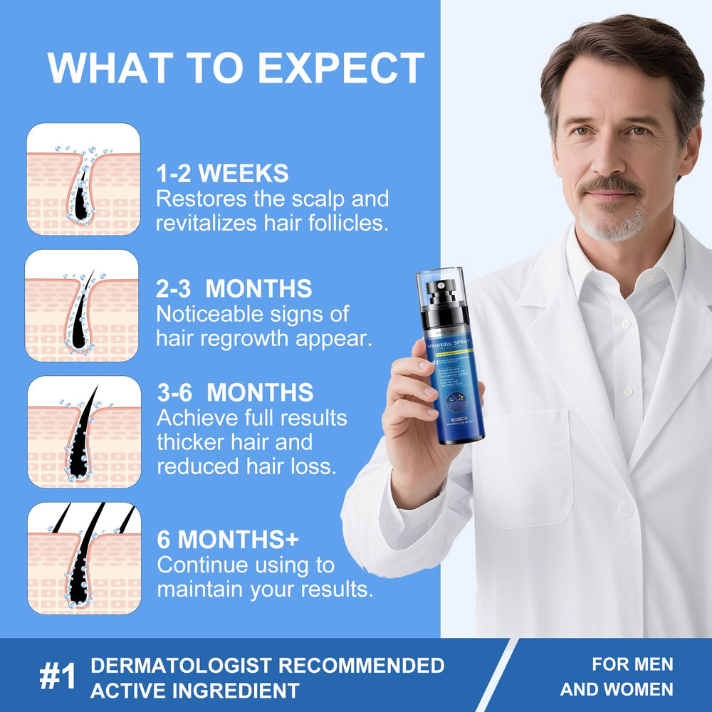 ERWCNMIE 0.25mm derma roller included for enhanced absorption.