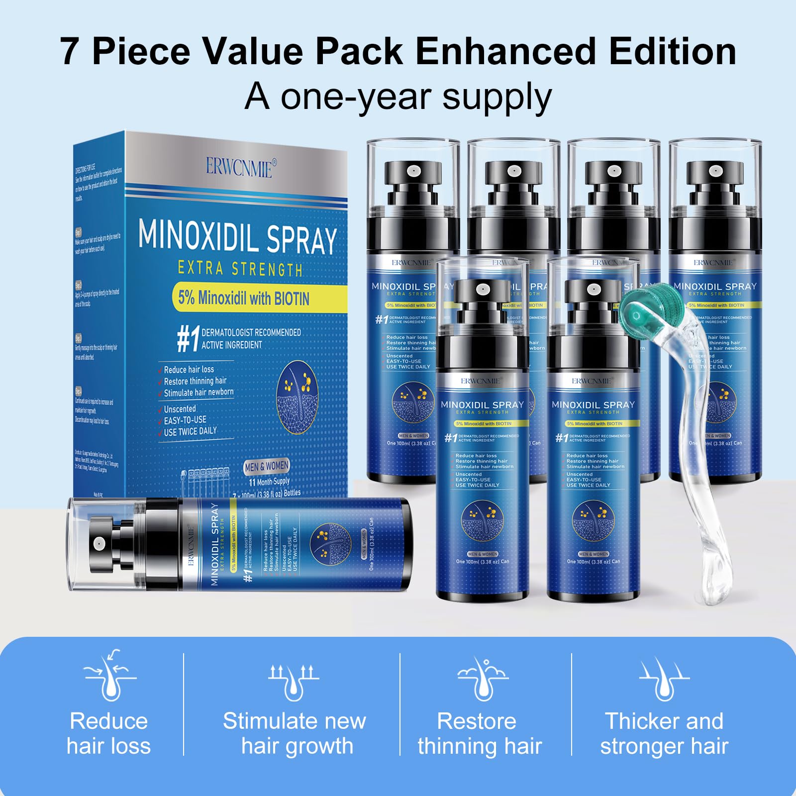 ERWCNMIE 11-month supply packaging with seven bottles in view.