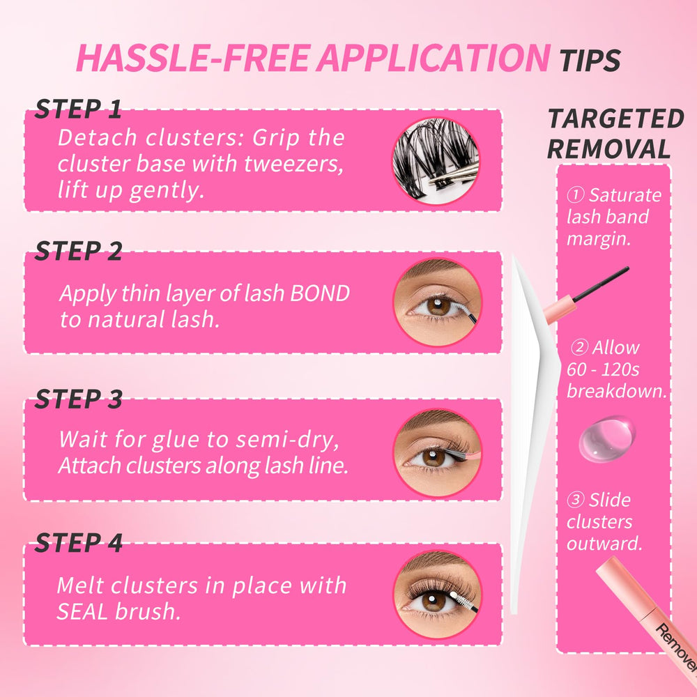 ESEENLO at-home lash application guide image for beginners.