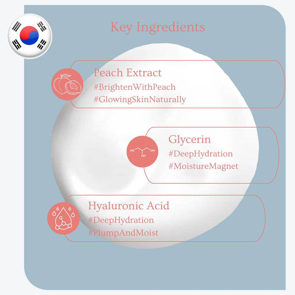 Peach extract visual highlighting refreshing scent and mild conditioning from Esfolio cleanser.