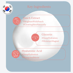 Peach extract visual highlighting refreshing scent and mild conditioning from Esfolio cleanser.