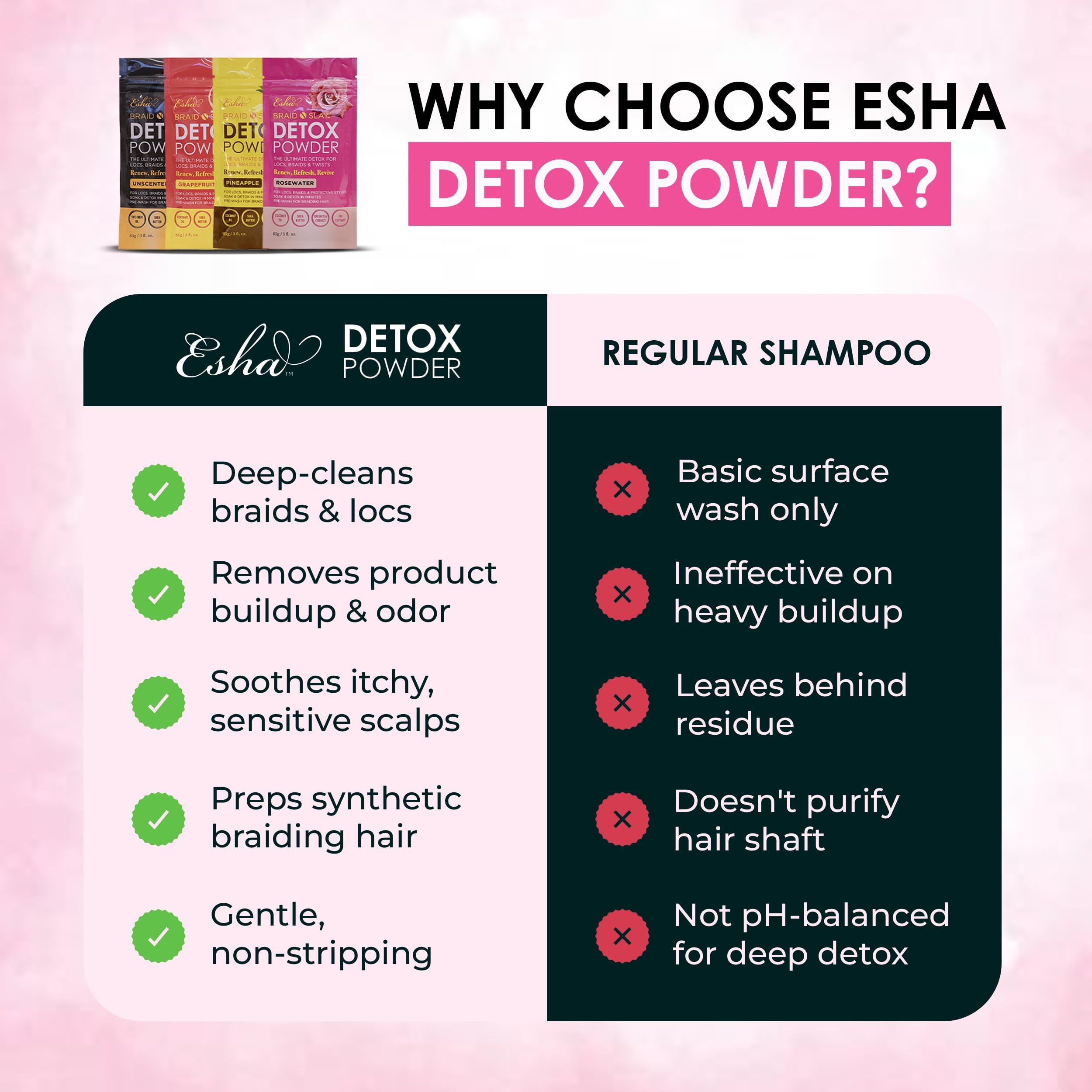 Pineapple scent on Esha Detox Powder packaging for refreshing cleanse
