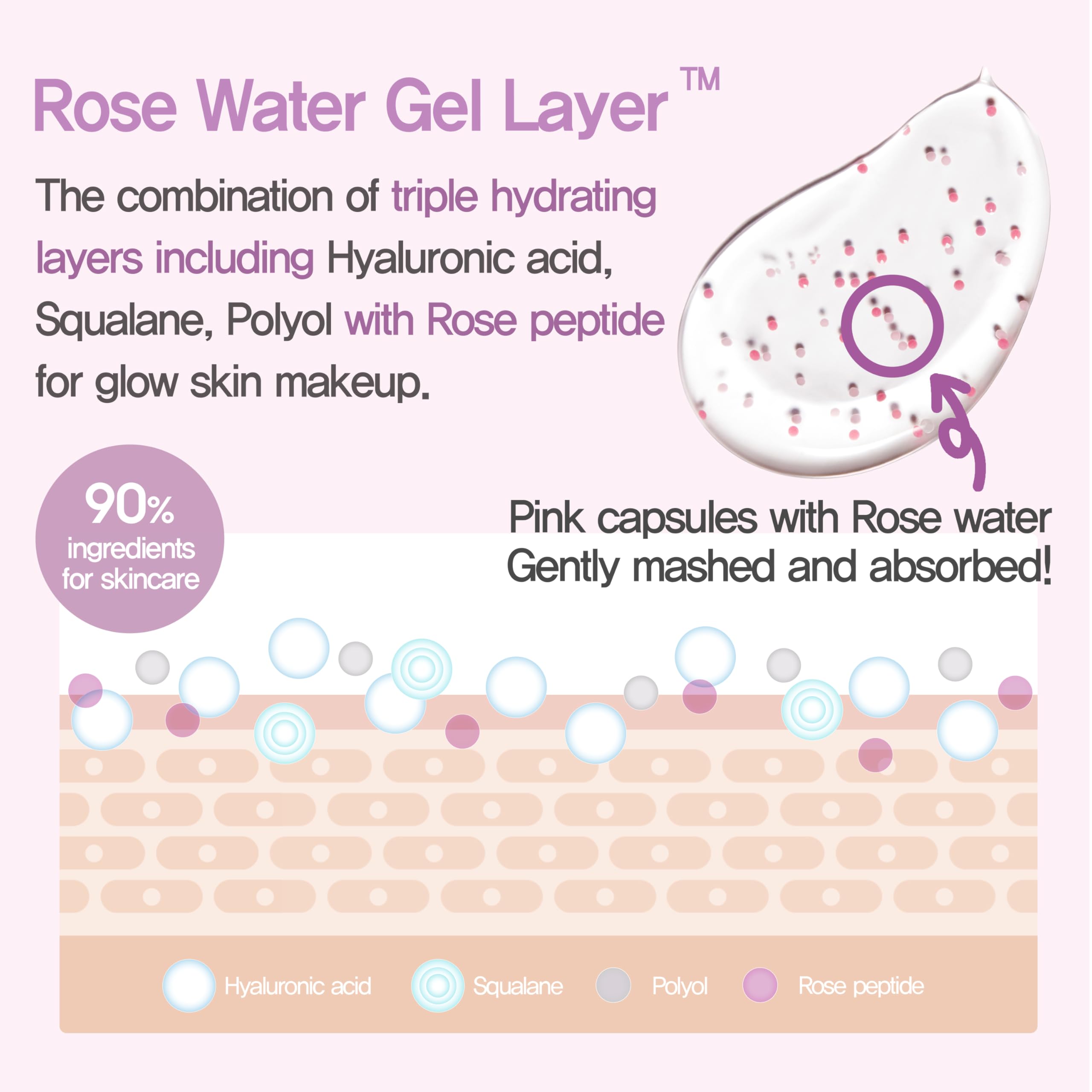 Espoir Glowrizer pump dispenses a precise amount.
