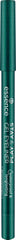 essence Stay & Play waterproof gel eyeliner stays put through the day.