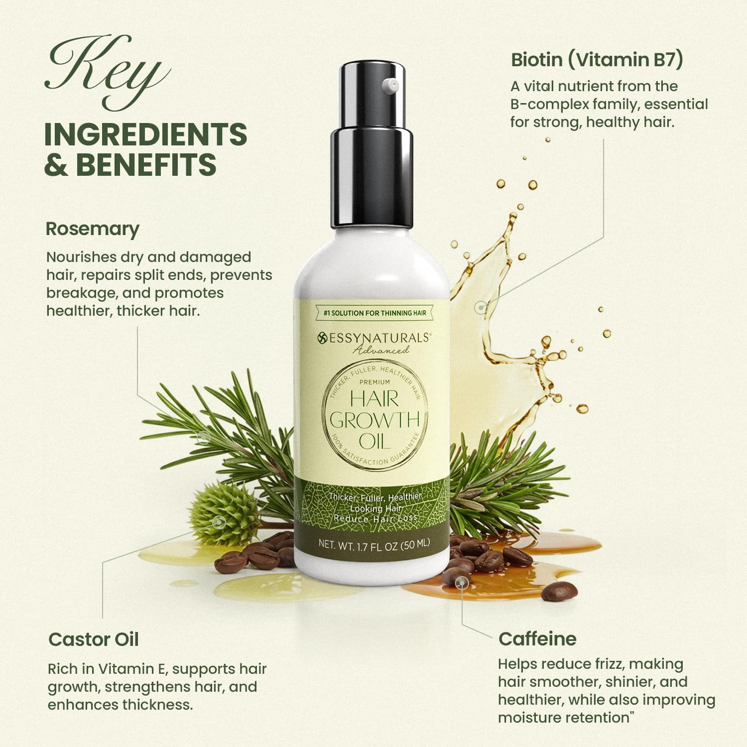 EssyNaturals Hair Growth Oil drop on scalp showing nourishing moisture
