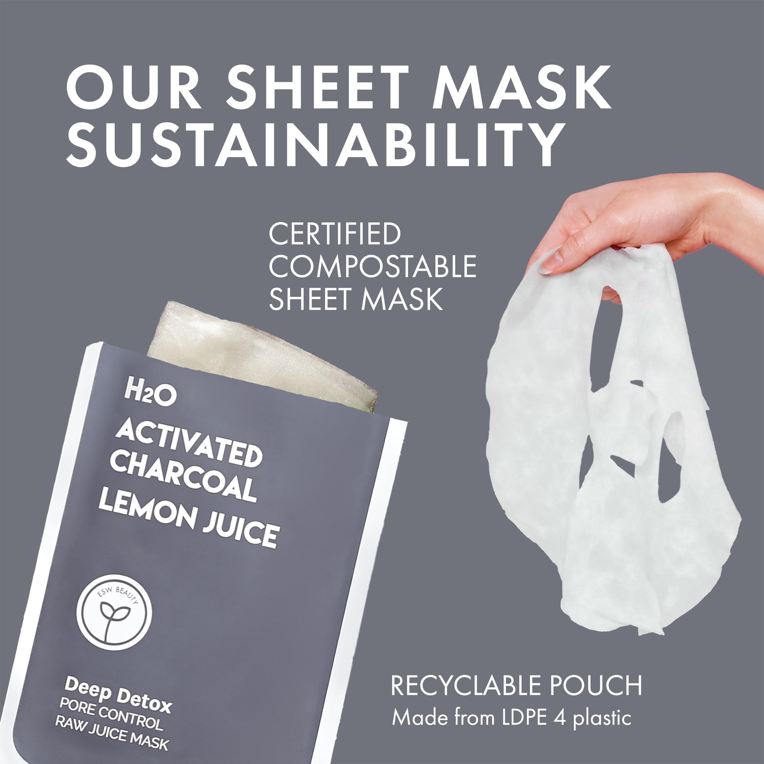 ESW Beauty Deep Detox applying mask demonstrates a simple 15–20 minute treatment.