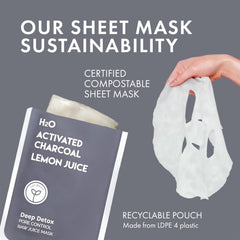 ESW Beauty Deep Detox applying mask demonstrates a simple 15–20 minute treatment.
