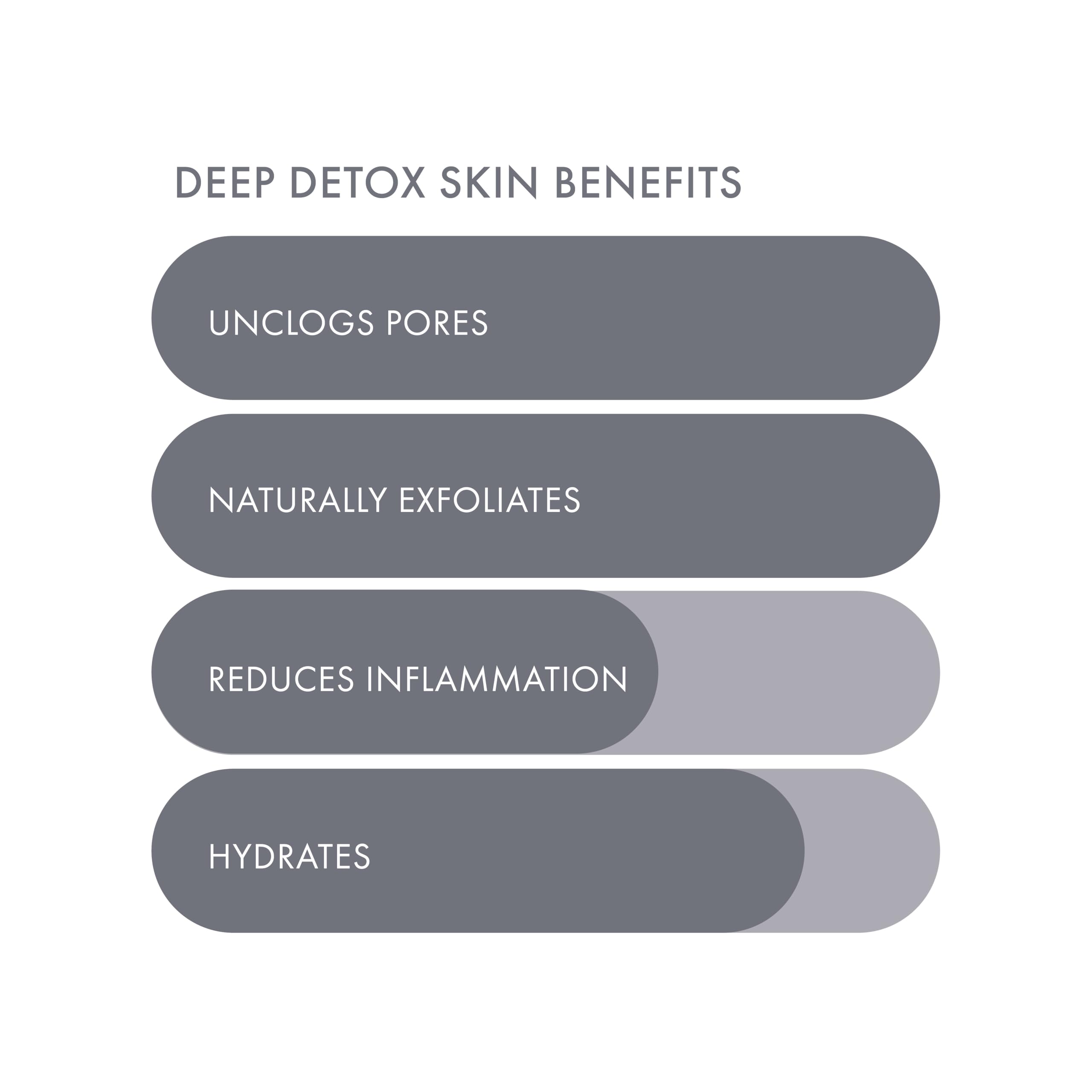 ESW Beauty Deep Detox lemon juice provides brightening notes and cleansing benefits.