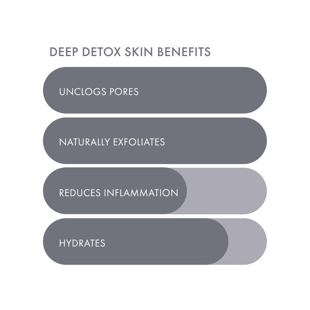 ESW Beauty Deep Detox lemon juice provides brightening notes and cleansing benefits.
