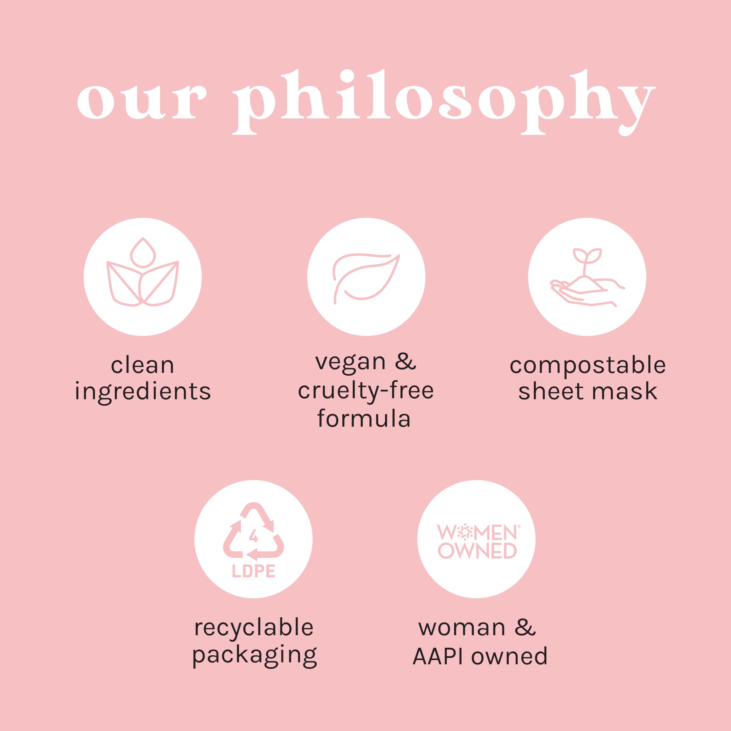 ESW Beauty mask ingredients highlighted for a gentle, antioxidant-inspired glow.
