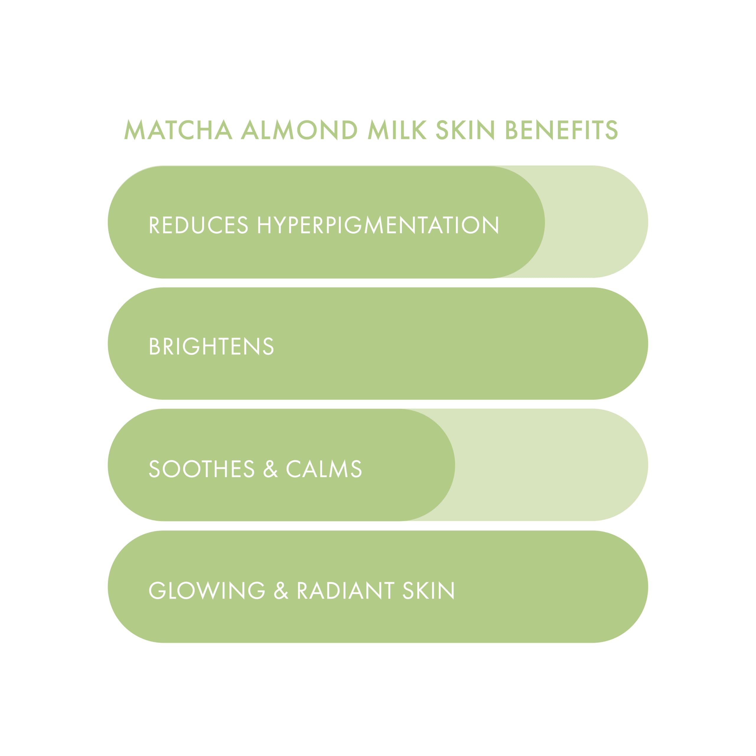 ESW Beauty mask sheet with matcha and almond for refreshed skin.