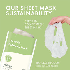 ESW Beauty compostable packaging shown beside the mask for sustainable skincare.