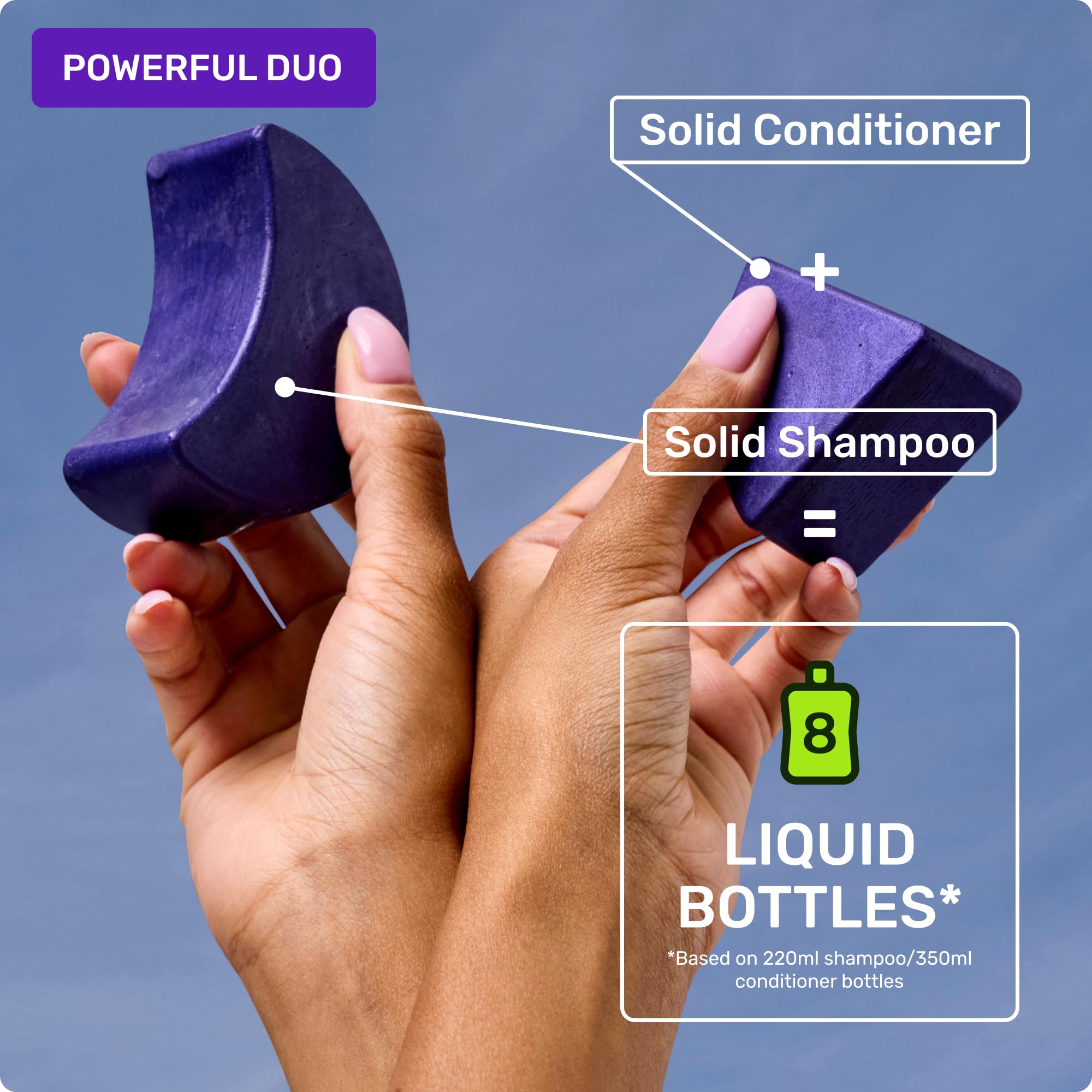 Ethique Purple Conditioner Bar travel-size packaging suitable for gym bag or trips.
