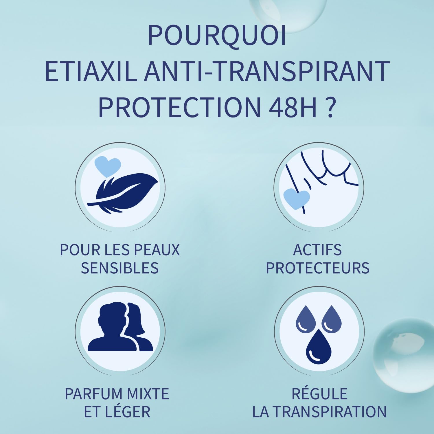 Etiaxil alcohol-free formula suitable for sensitive skin and irritation-free wear.