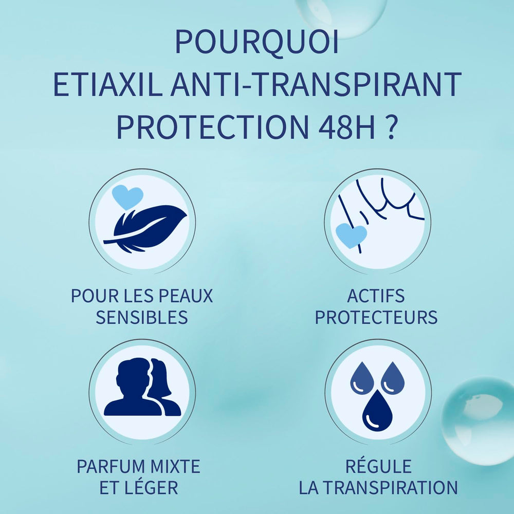 Etiaxil alcohol-free formula suitable for sensitive skin and irritation-free wear.