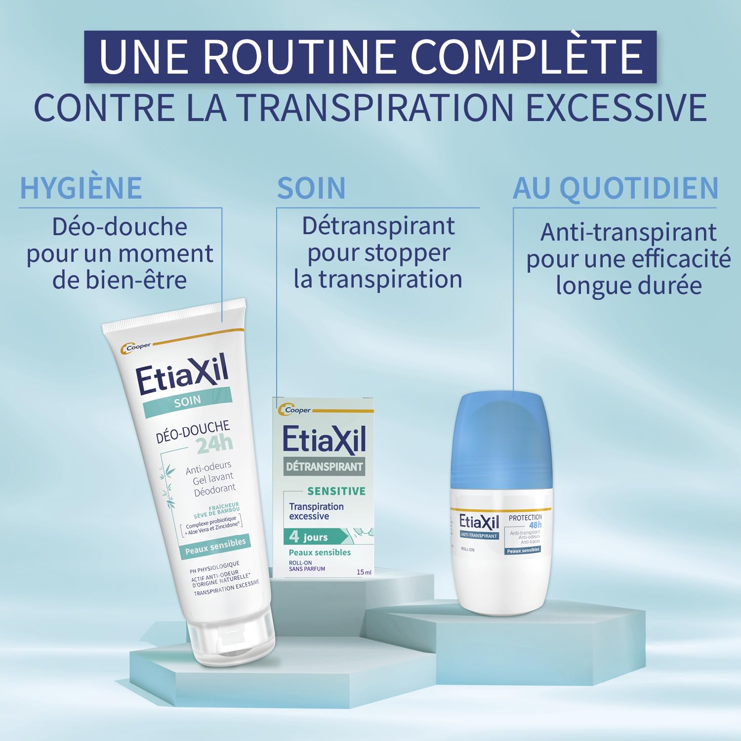 Etiaxil daily-use routine photo encourages consistent protection.