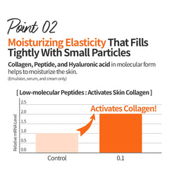 ETUDE Moistfull Collagen Serum texture swatch shows lightweight, silky absorption.