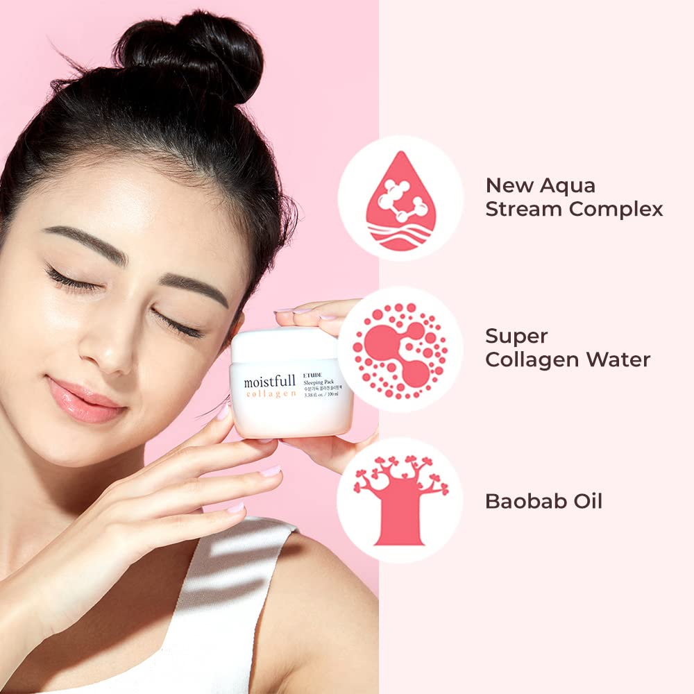 ETUDE Moistfull Collagen Sleeping Pack on skin displaying plump, refreshed morning look