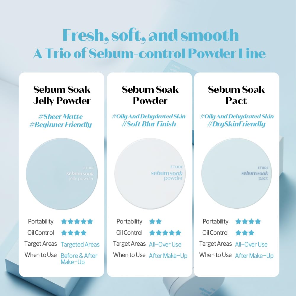 ETUDE SebumSoak Jelly Powder suitable for all skin types and unisex