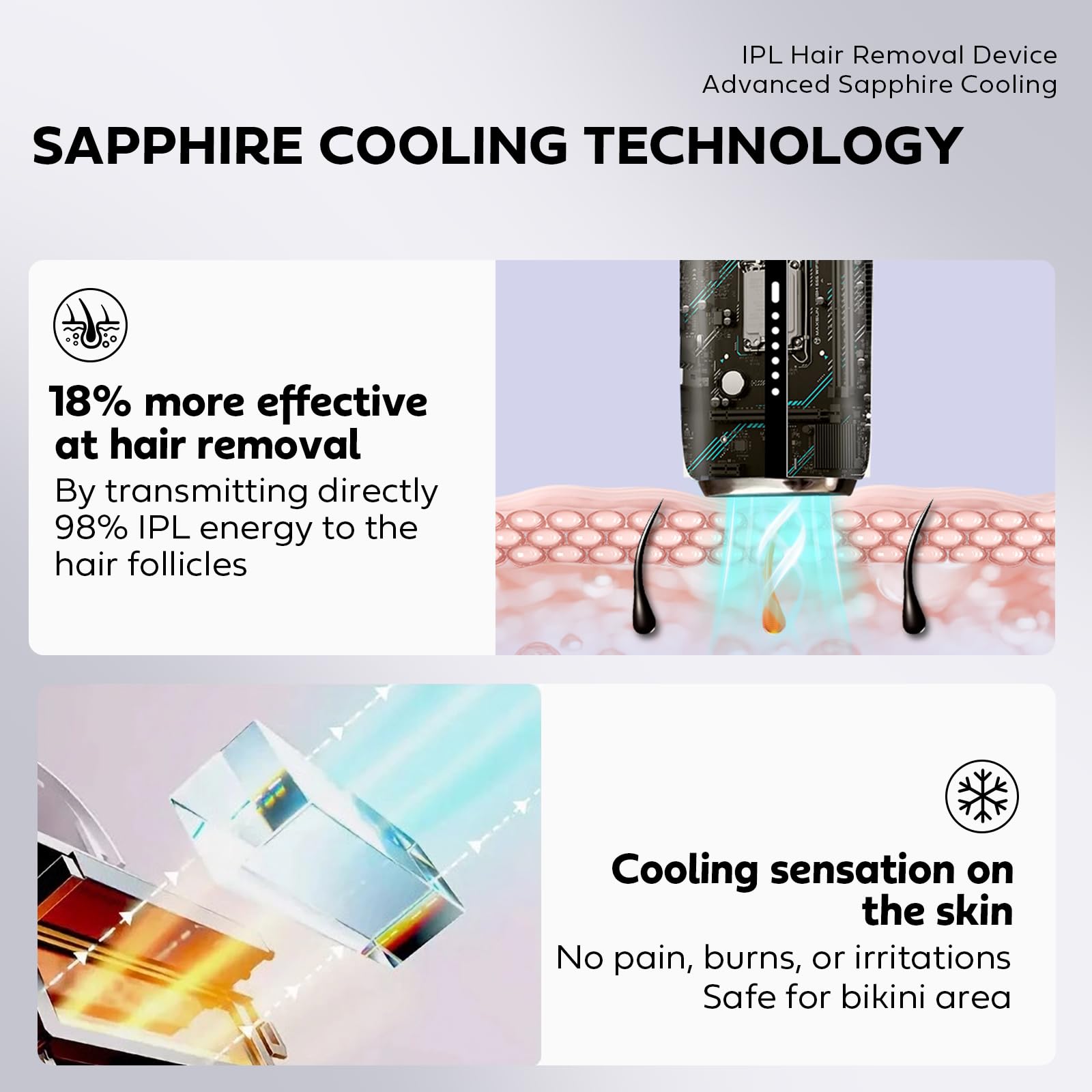 EUARNE dual-pulse technology graphic illustrating faster, efficient sessions