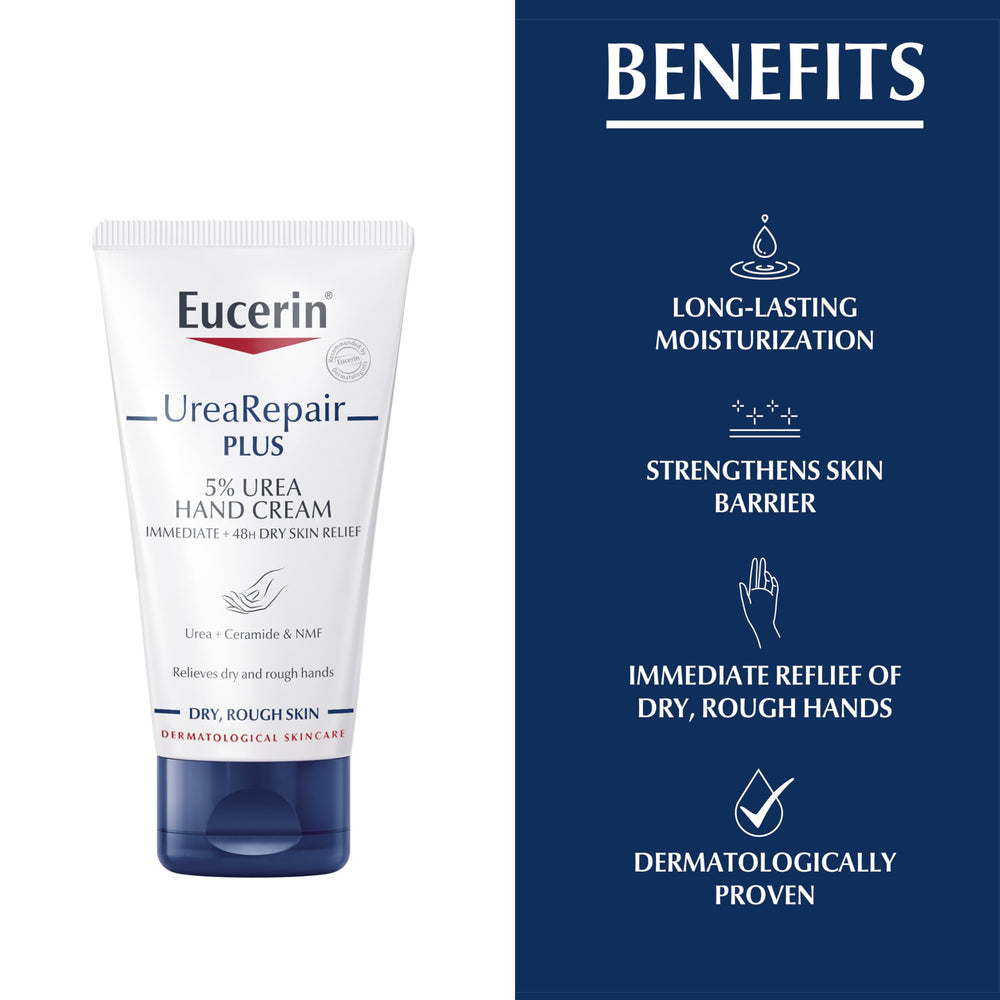 Eucerin 5 percent urea visual close-up highlights moisture formula.