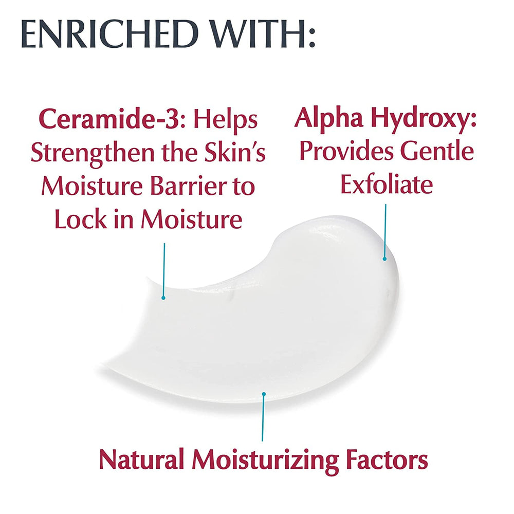 Eucerin Advanced Repair Hand Creme smoothing rough hands