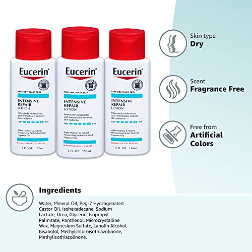 Eucerin Intensive Repair Lotion bottle packaging for easy use