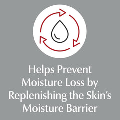 Cream applied to hand demonstrating quick absorption
