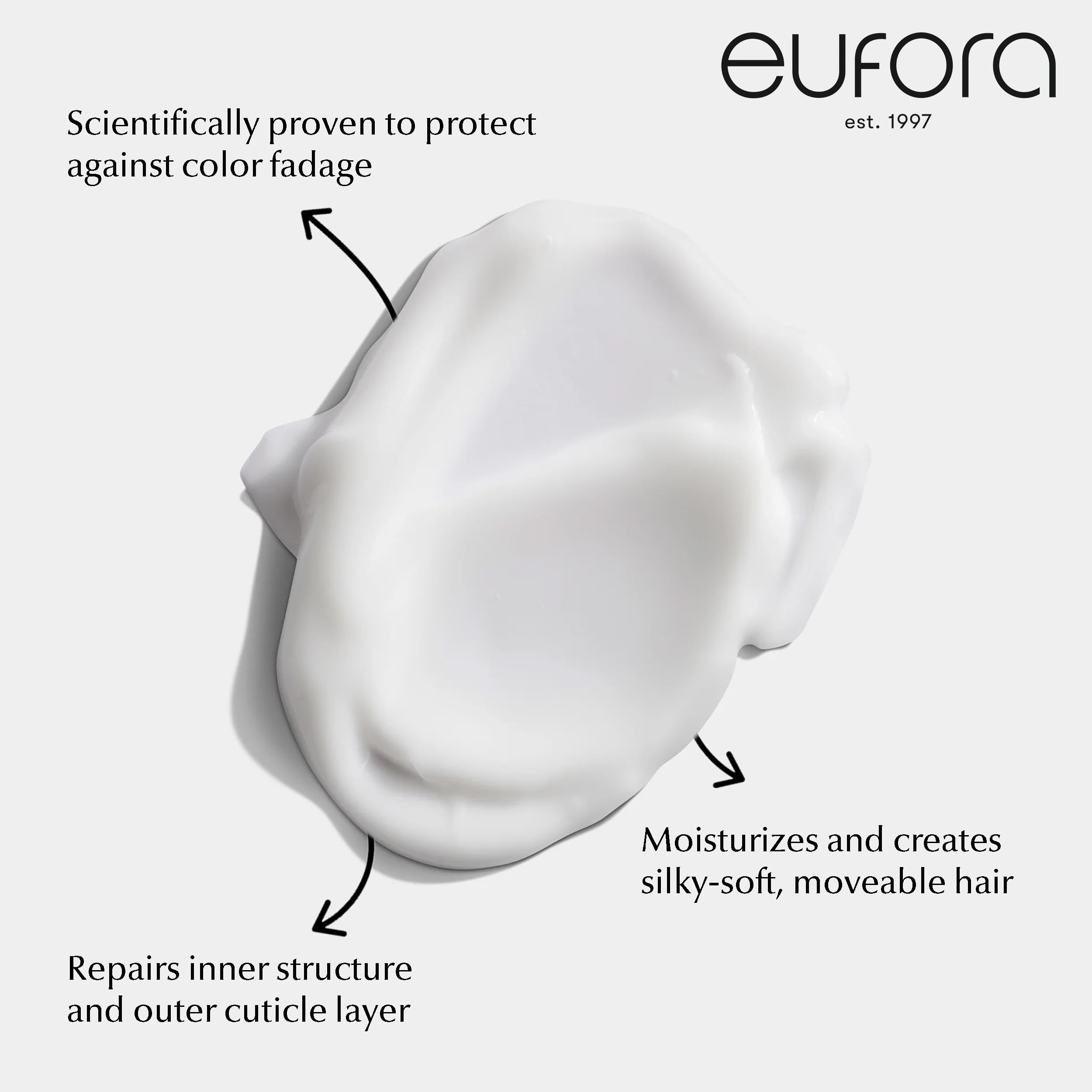 Eufora Elixirone being applied to frizzy hair for smooth control
