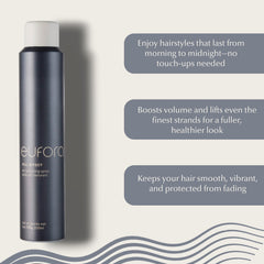 Eufora Full Effect Texturizing Spray applied to hair for added volume and texture.