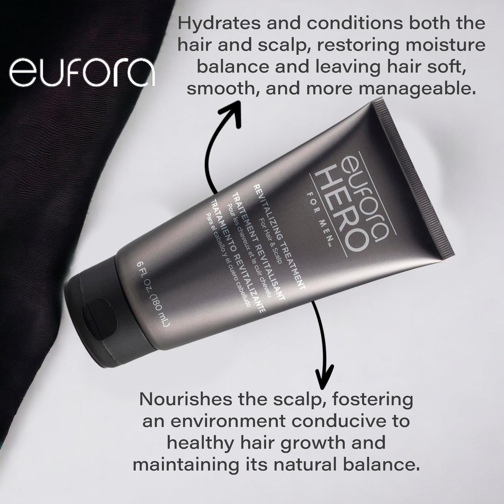 Eufora Hero Men product label detail highlighting ProAmino Peptide Complex and balance