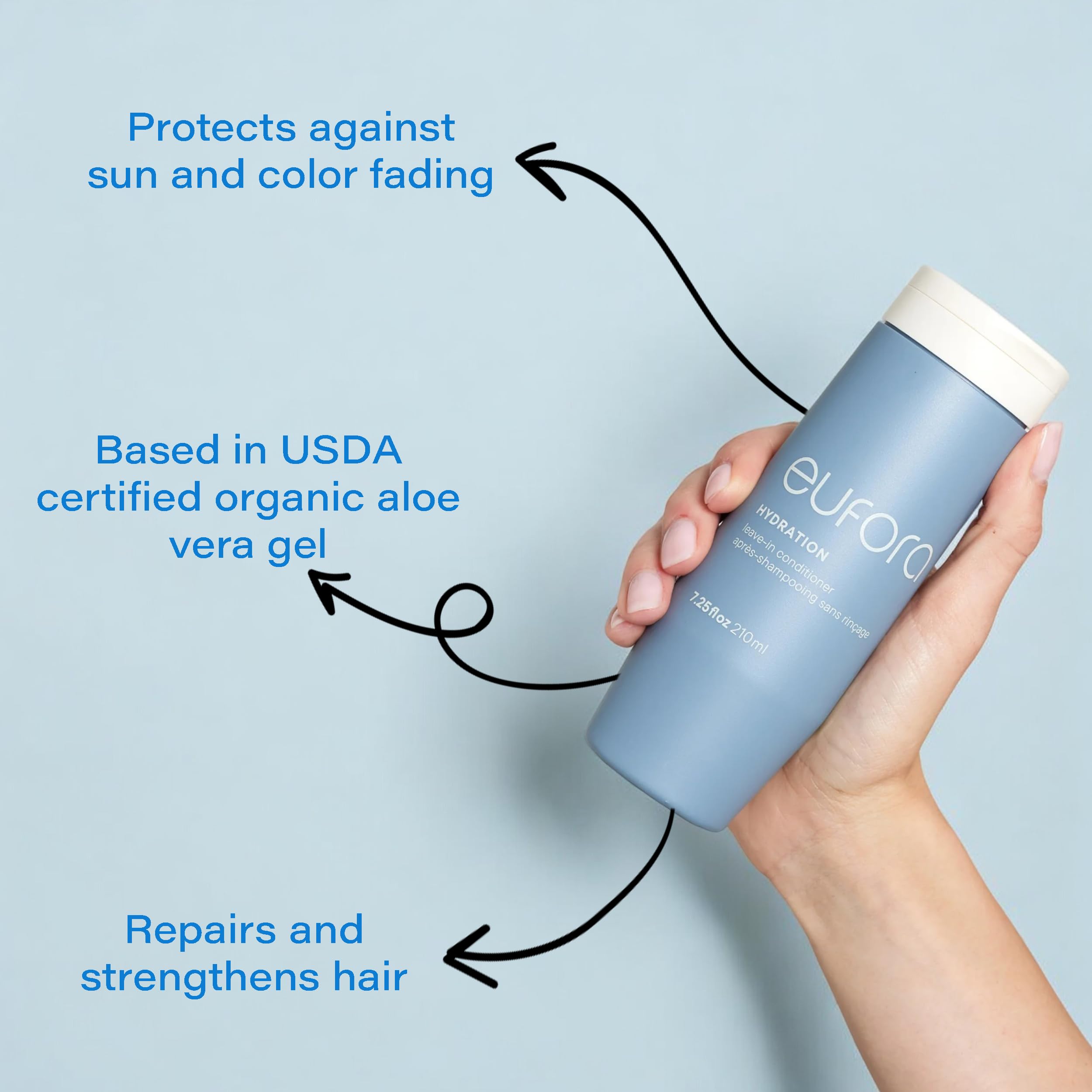 Close-up of Eufora Hydration Leave-In Conditioner dropper for easy daily use on damaged hair.