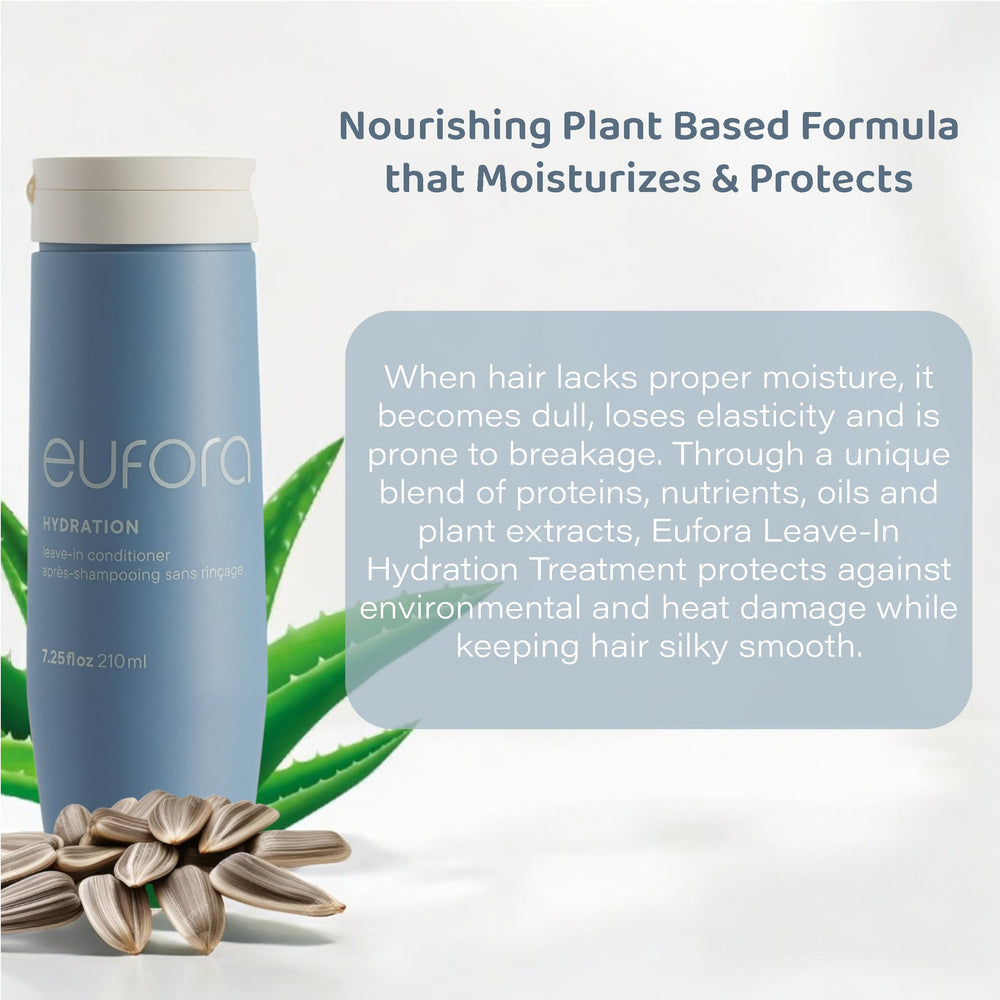 Hands applying Eufora Hydration Leave-In Conditioner to towel-dried hair for smoothing.