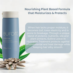 Hands applying Eufora Hydration Leave-In Conditioner to towel-dried hair for smoothing.