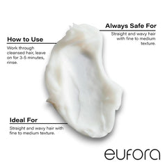 Eufora Moisture Solution Nourishing Conditioner packaging on a shelf