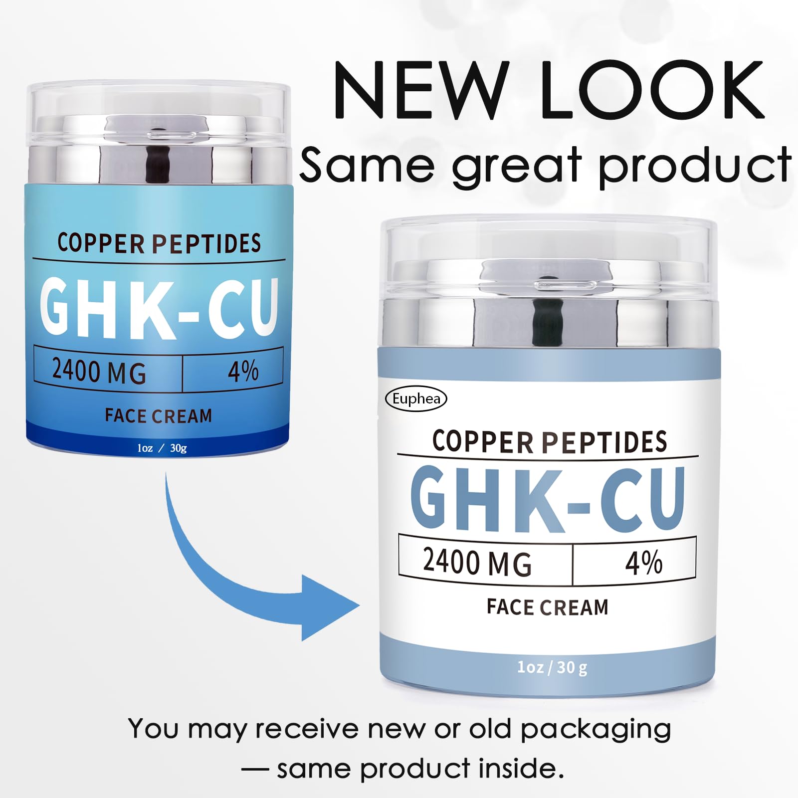 Close-up of Euphea GHK-Cu cream texture for fast-absorbing moisture.