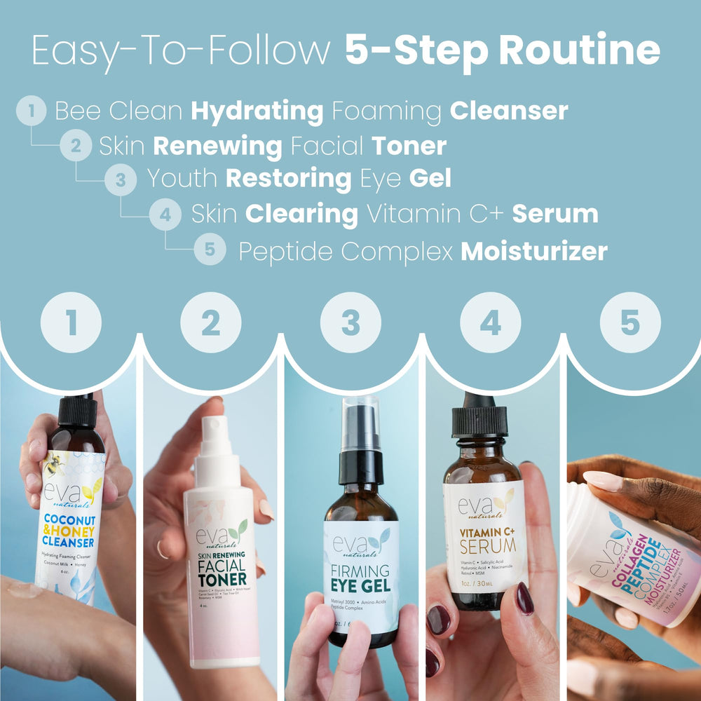 Eva Naturals Collagen Peptide Moisturizer jar sealing in hydration and resilience.