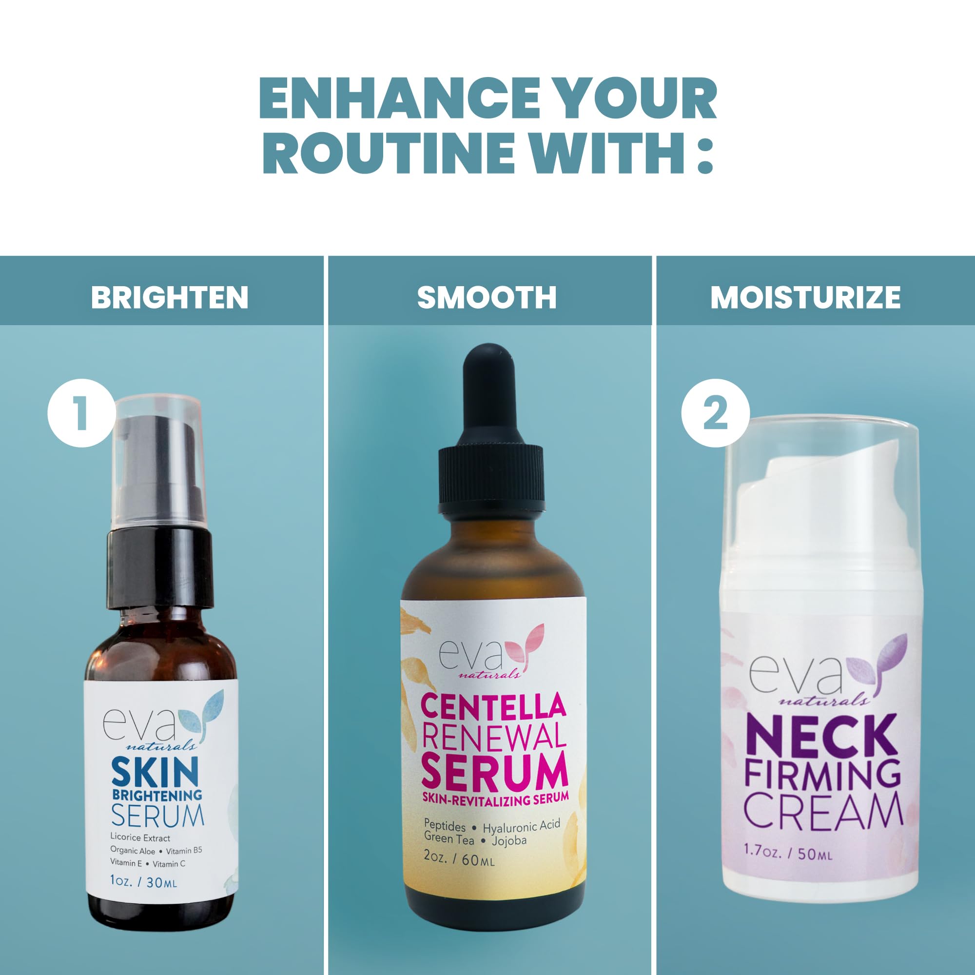 Eva Naturals Firming Eye Gel applied under the eyes for hydration.