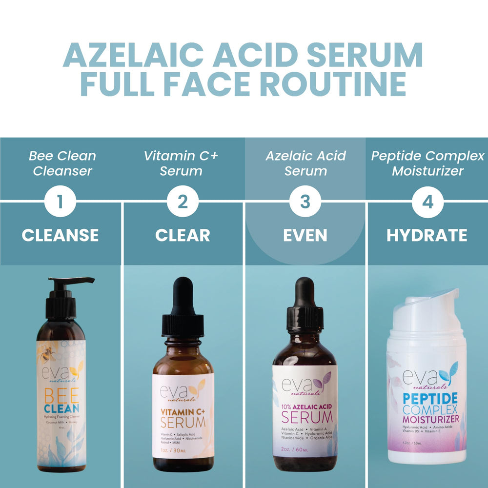 Eva Naturals two-pack display setup for daily skincare routine