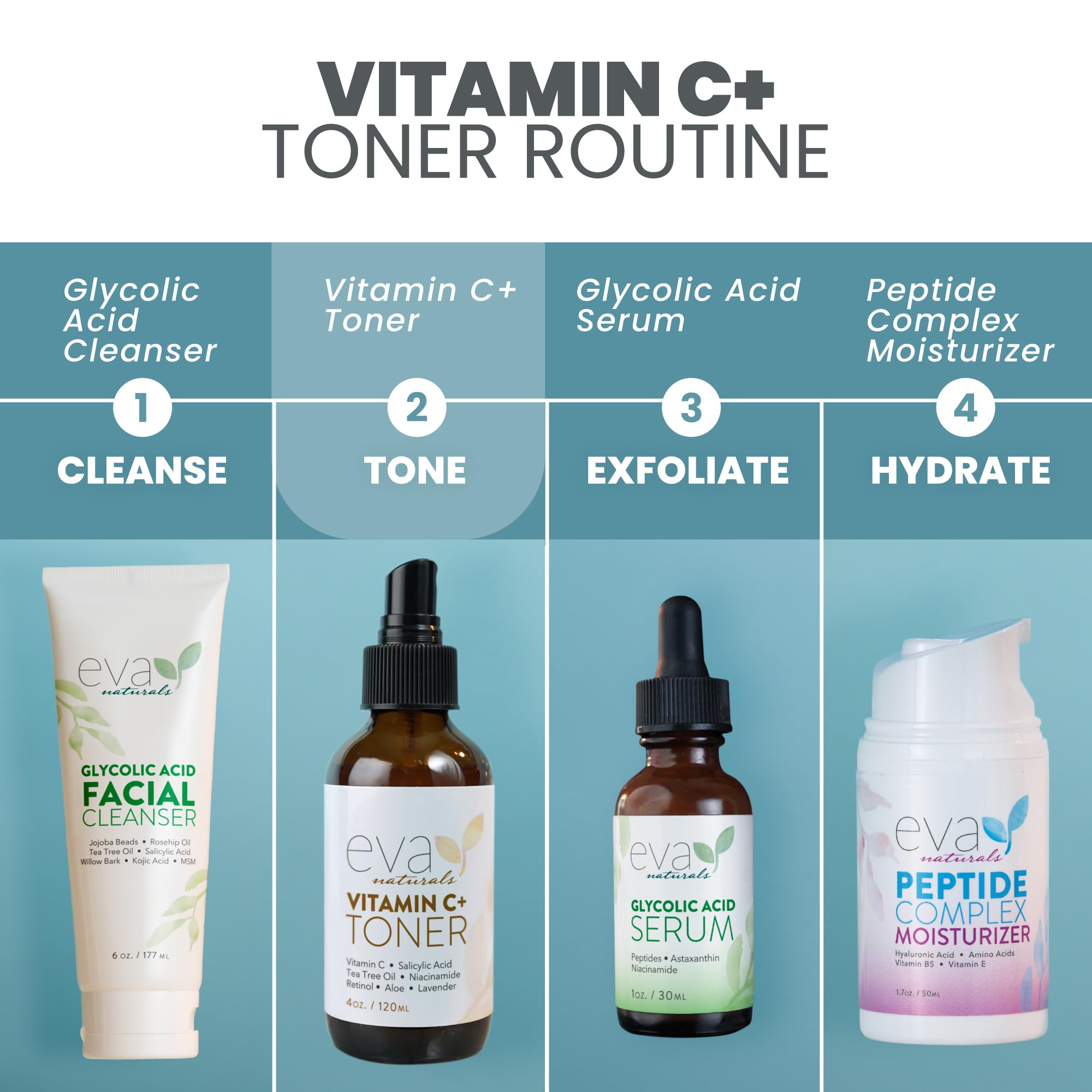 Eva Naturals Vitamin C Toner pump cap close-up