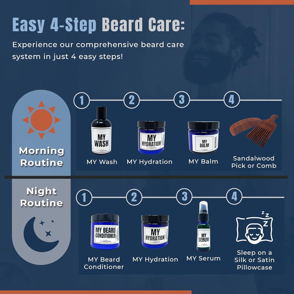 Visual suggests dandruff control with Evan Alexander Grooming conditioner